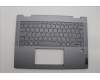 Lenovo COVER Upper Case ASM_GER H 83KX FP LG für Lenovo IdeaPad 5 2-in-1 14IRH9 Gen 9 (83KX)