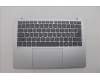 Lenovo COVER Upper Case ASM_SWS W83J2 CG BL für Lenovo IdeaPad Slim 5 13ARP10 (83J2)