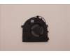 Lenovo FAN System FAN C 82L3 DIS_FCN für Lenovo IdeaPad 5 Pro 14IAP7 (82SH)