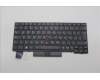 Lenovo Notebook Tastatur CMSK-CS20 Schwarz ohne Hintergrundbeleuchtung PMX Lateinamerikanisch Spanisch für Lenovo ThinkPad X13 (20UF/20UG)