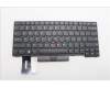 Lenovo Notebook-Tastatur CMFL-CS20, Schwarz, ohne Hintergrundbeleuchtung, PMX Indisches Englisch für Lenovo ThinkPad P14s Gen 1 (20Y1/20Y2)