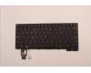 Lenovo NB_KYB CS22 FL TOP,BK-BL,CHY,IND ENG für Lenovo ThinkPad L14 Gen 3 (21C5/21C6)