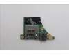 5C51J62766 Lenovo CARDPOP PCBA IO/B NSF071 KP620