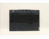 5CB1D05045 Lenovo COVER Upper Case ASM_RUS L82JH BU RGB