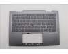 Lenovo MECH_ASM GRP_KBD_BZL_GER_WL_LG_LTN für Lenovo ThinkPad X1 2-in-1 Gen 9 (21KE/21KF)