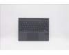 Lenovo DOCKING DOCKING H 82AS SLA GY CZE/SLK für Lenovo Yoga Duet 7-13IML05 (82AS)
