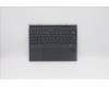 Lenovo DOCKING DOCKING H 82AS SLA GY EURO ENG für Lenovo Yoga Duet 7-13IML05 (82AS)