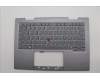 Lenovo MECH_ASM GRP_KBD_BZL_GER_WL_LG_CHY für Lenovo ThinkPad X1 2-in-1 Gen 9 (21KE/21KF)