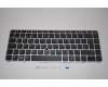 HP Keyboard (SWITZERLAND ) für HP ProBook 430 G4