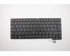 Lenovo NB_KYB Thorpe2 KBD GB DFN BL für Lenovo ThinkPad T470s (20HF/20HG/20JS/20JT)