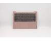 5CB0S18582 Lenovo Geh&auml;useoberseite C81N7 SP mit Tastatur Bulgarisches Layout