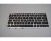HP KEYBOARD BL W/POINT STICK für HP 17-ak000