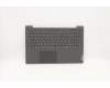 Lenovo Gehäuseoberseite Baugruppe, Ungarisch, L81YK BLNFPGG für Lenovo IdeaPad 5-15ITL05 (82FG)