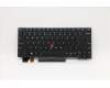 Lenovo Notebook Tastatur CMSK-CS20 Schwarz mit Hintergrundbeleuchtung CHY Europäisches Englisch für Lenovo ThinkPad X13 (20UF/20UG)