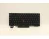 Lenovo Notebook Tastatur CMSK-CS20 Schwarz-Blau PMX Ukrainisch für Lenovo ThinkPad X13 (20UF/20UG)