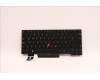 Lenovo Notebook-Tastatur CMFL-CS20, Schwarz, mit Hintergrundbeleuchtung, Latin Lateinamerikanisches Spanisch für Lenovo ThinkPad P14s Gen 1 (20Y1/20Y2)