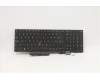 5N20X22938 Lenovo Notebook-Tastatur CS20 TRI mit Pointing Stick, Schweizerisches Layout, Schwarz, mit Hintergrundbeleuchtung