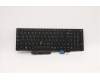 Lenovo Notebook Tastatur CS20 P NM TRI hintergrundbeleuchtet Schwarz Lateinamerikanisches Spanisch für Lenovo ThinkPad P15 Gen 1 (20ST/20SU)