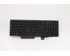 Lenovo Notebook Tastatur CS20 P NM TRI hintergrundbeleuchtet Schwarz Italienisch für Lenovo ThinkPad P15 Gen 1 (20ST/20SU)