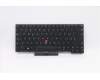 5N20V44070 Lenovo Notebook Tastatur CMFL-CS20, Schwarz-Blau, mit Hintergrundbeleuchtung, Schweizerisch