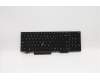 Lenovo Notebook Tastatur CMNM-CS20, Schwarz, mit Hintergrundbeleuchtung, CHY, Englisch für Lenovo ThinkPad T14 Gen 1 (20UD/20UE)