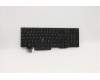 5N20V78056 Lenovo Notebook Tastatur CMNM-CS20, Schwarz, ohne Hintergrundbeleuchtung, LTN, Schwedisch-Finnisch