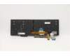5N20V78130 Lenovo Notebook Tastatur CMNM-CS20, Schwarz, mit Hintergrundbeleuchtung, LTN, Schweizerisch