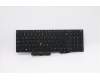 Lenovo NB_KYB CS20L NUM KBD CHY BL B ENG für Lenovo ThinkPad L15 Gen 1 (20U7/20U8)