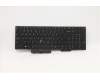 Lenovo Notebook-Tastatur CS20L mit Nummernblock (LTN) mit Hintergrundbeleuchtung, Euro Englisch für Lenovo ThinkPad L15 Gen 1 (20U7/20U8)
