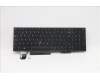 Lenovo NB_KYB CMNM-CS20 BK-BL PMX POR für Lenovo ThinkPad P15s Gen 2 (20W6/20W7)