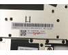 Lenovo COVER Upper Case ASM_USI NBL NFP W81X1GY für Lenovo IdeaPad Flex 5-14ARE05 (82DF)