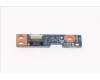 Acer LED-Platine für Acer Predator Helios 500 (PH517-51)