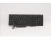 Lenovo NB_KYB CS20L NUM KBD TRI,NBL,B,EURO ENG für Lenovo ThinkPad L15 Gen 1 (20U7/20U8)
