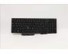 5N20W68260 Lenovo NB_KYB CS20L NUM KBD TRI,BL,B,BUL
