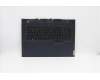 Lenovo COVER Upper Case ASM_SPA L82JY_PHA_BU für Lenovo Legion 5-17ACH6H (82JY)