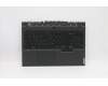 Lenovo COVER Upper Case ASM_GRE L82NL HY56F für Lenovo Legion 5-15IMH6 (82NL)