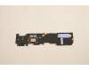 Lenovo HEATSINK Thermal module WT 82EG_5G für Lenovo IdeaPad 5G-14Q8X05 (82KF)