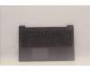Lenovo COVER Upper Case ASM_HUN L82RK NFP AG BL für Lenovo IdeaPad 3-15ABA7 (82RN/82T8)