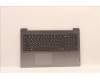 Lenovo COVER Upper Case ASM_RUS L82RK NFP AG N für Lenovo IdeaPad 3-15ABA7 (82RN/82T8)