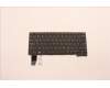 Lenovo NB_KYB SER2 KBD BK-NBL,LTN,EURO ENG für Lenovo ThinkPad L13 Gen 5 (21LB/21LC)