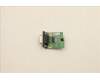 Lenovo CARDPOP BLD Tiny8 BTB COM card für Lenovo ThinkCentre Neo Ultra (12W1)