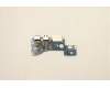 Lenovo CARDPOP USB Board H 21CY_ET_w/mylar für Lenovo ThinkBook 16 G4+ IAP (21CY)