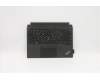 5M11A36996 Lenovo MECH_ASM Backlit KB GreekUS/GR FPR Black