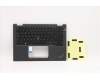 Lenovo MECH_ASM NoWW C-Cvr+UKE KB ASM,CHY für Lenovo ThinkPad Yoga X13 Gen 2 (20W8/20W9)