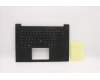 Lenovo MECH_ASM NoWW C-Cvr+GER KB ASM,SRX für Lenovo ThinkPad P1 Gen 5 (21DC/21DD)