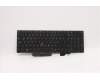 5N21B44351 Lenovo NB_KYB CS20 P2 NM BK-BL,CHY,TUR
