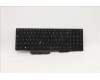 Lenovo NB_KYB CS20L NUM KBD TRI,BL,B,FRA für Lenovo ThinkPad L15 Gen 2 (20X3/20X4)