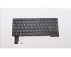 Lenovo NB_KYB CS21KBD SKTOP CHY,NBL,BK,UKE für Lenovo ThinkPad X13 Gen 2 (20WK/20WL)