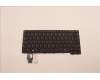 Lenovo NB_KYB CS22 FL TOP,BK-BL,SRX,FRA für Lenovo ThinkPad P14s G3 (21AK/21AL)