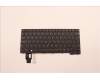 Lenovo NB_KYB CS22 FL TOP,BK-NBL,SRX,UKE für Lenovo ThinkPad T14 Gen 4 (21K3/21K4)